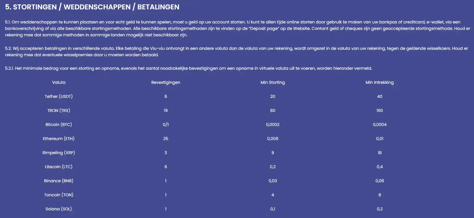 Actuele Viu-viu cashier of deposit interface met de werkelijk beschikbare betaalmethoden voor het account